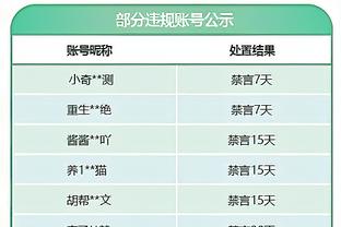 波波：在索汉职业生涯的这个阶段 把他拿来与追梦比较不公平