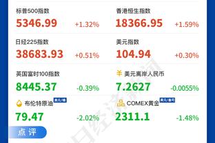 神准！小德里克-琼斯半场5中4&三分2中2拿下10分3板