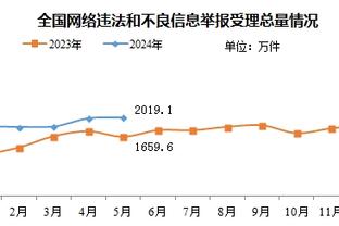 ?最新欧战积分系数：城仁皇前三 蓝军无欧战仍第7 英超4队前十